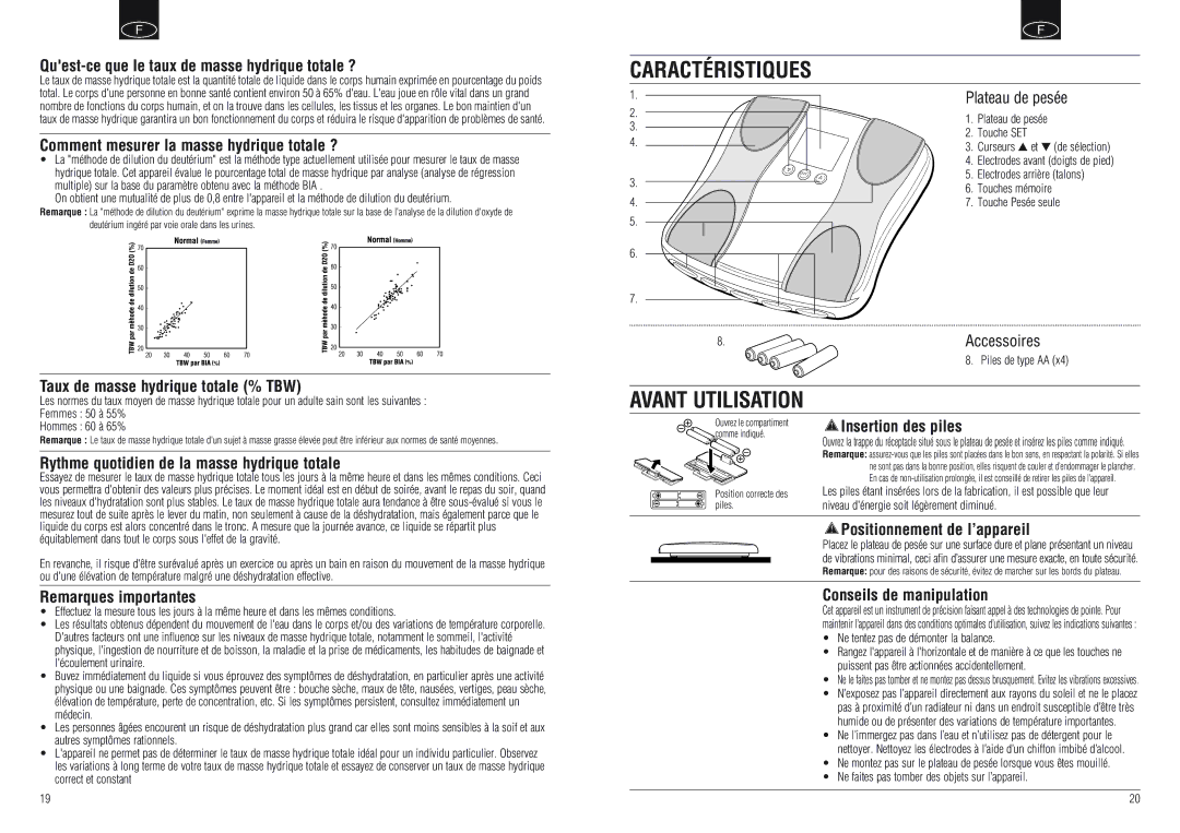 Tanita BF-666, BF-668 instruction manual Caractéristiques, Avant Utilisation 