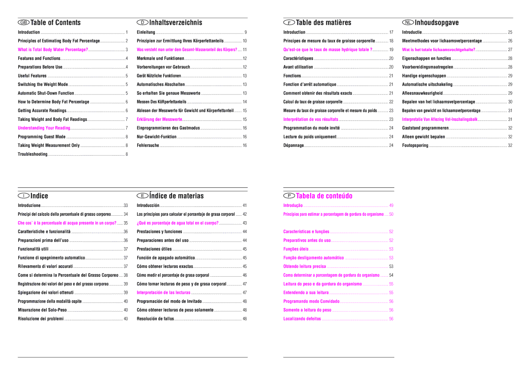 Tanita BF-666, BF-668 instruction manual GB Table of Contents, Indice, Índice de materias, Tabela de conteúdo 