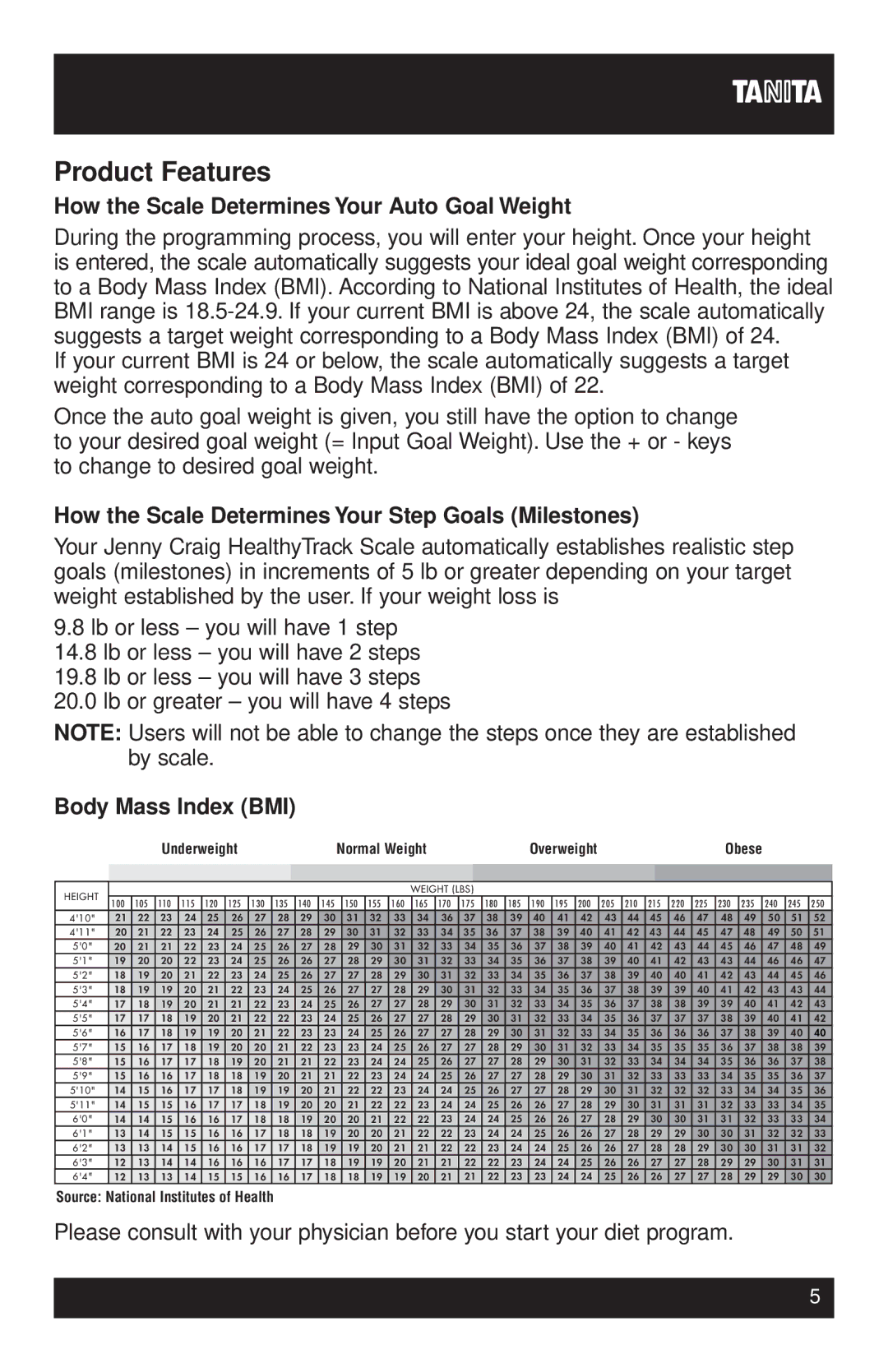 Tanita HD-339 instruction manual Product Features, How the Scale Determines Your Auto Goal Weight, Body Mass Index BMI 