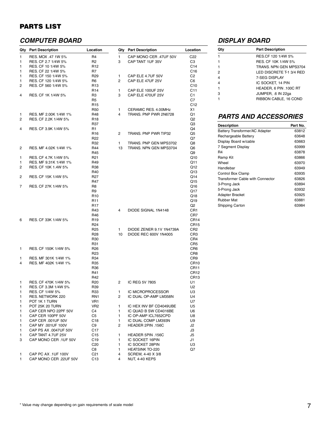 Tanita Model 4500 specifications Computer Board 