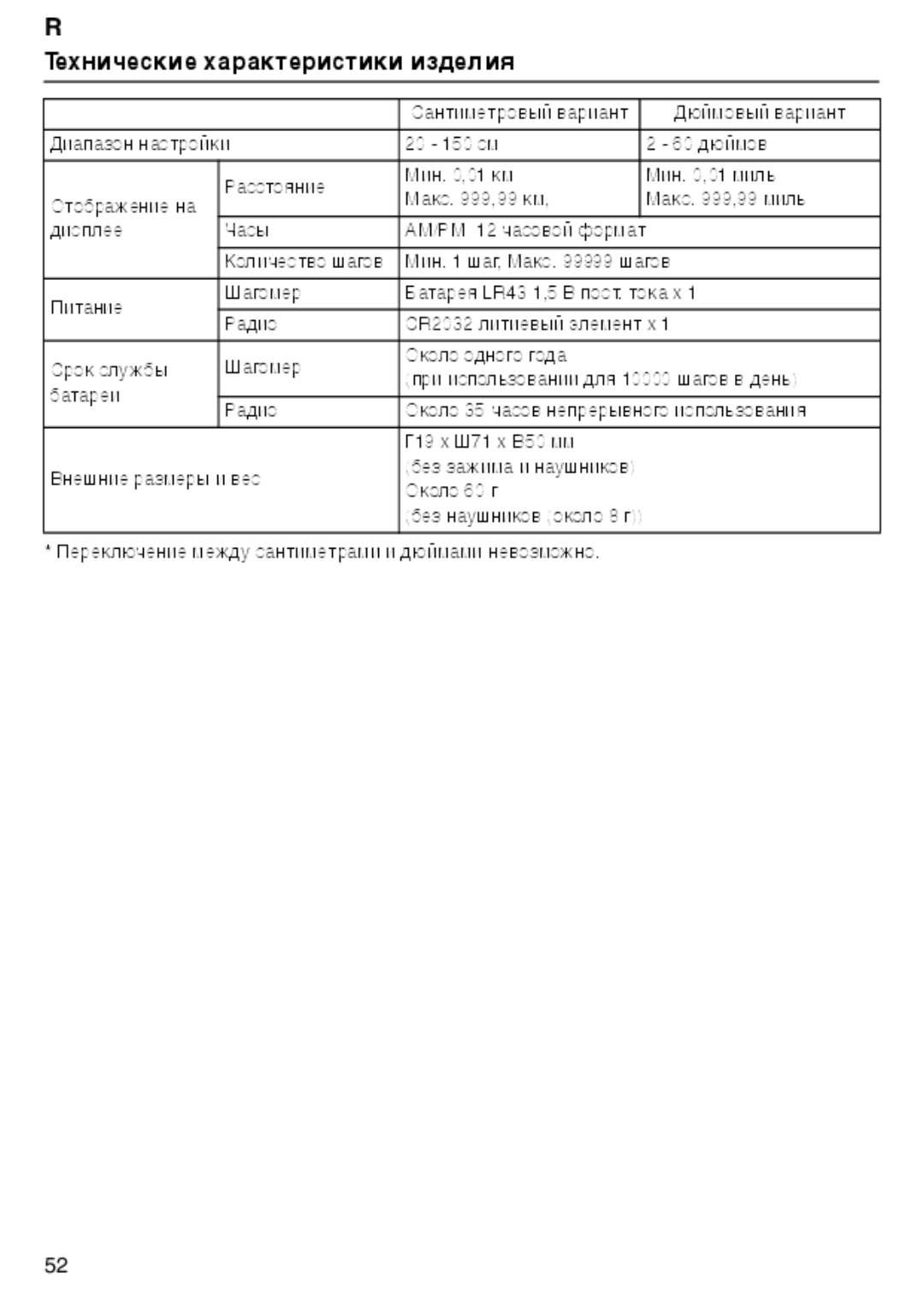 Tanita PD640 instruction manual Òš¼Þ₣š¹ðš=¼˛×˛ð²š×¹²ð=žŠšÝČ 