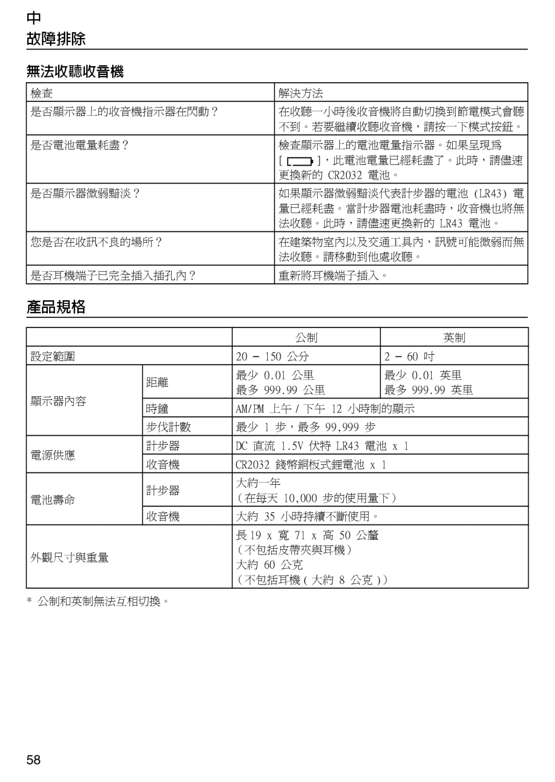 Tanita PD640 instruction manual 故障排除 