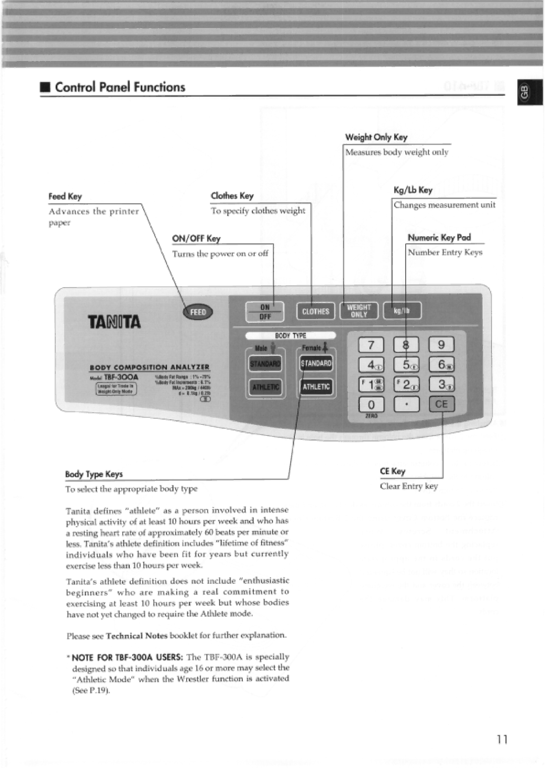 Tanita TBF-300, 410 manual 