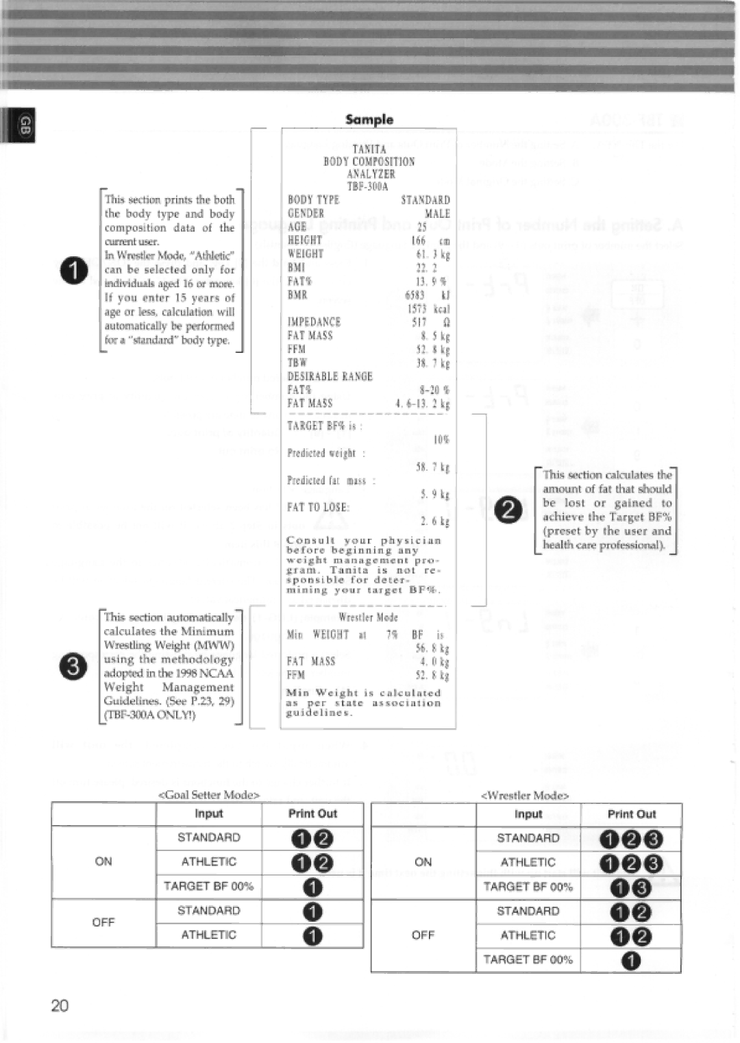 Tanita TBF-300, 410 manual 