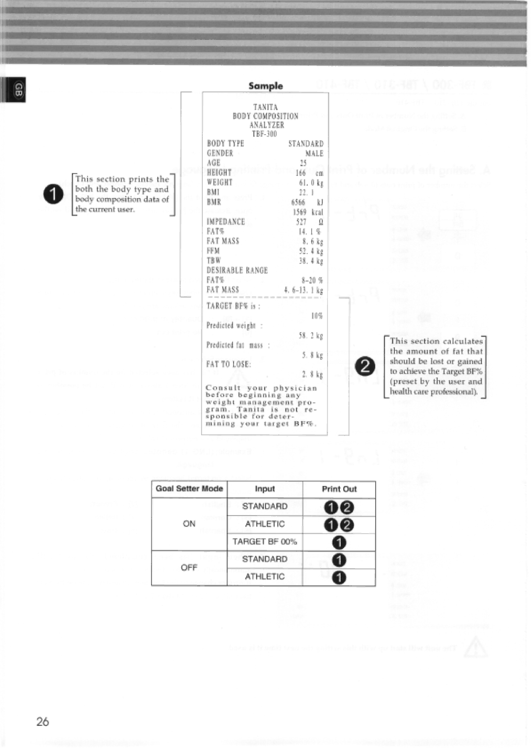 Tanita TBF-300, 410 manual 