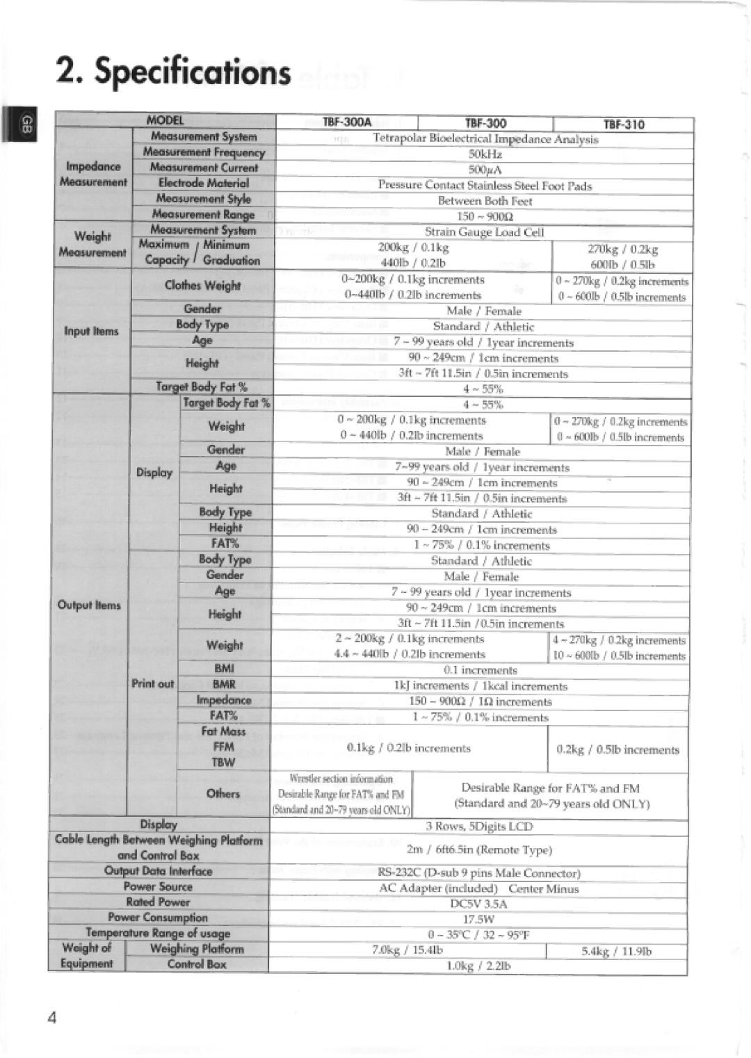 Tanita 410, TBF-300 manual 