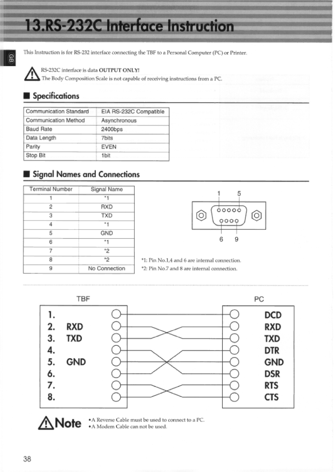 Tanita 410, TBF-300 manual 