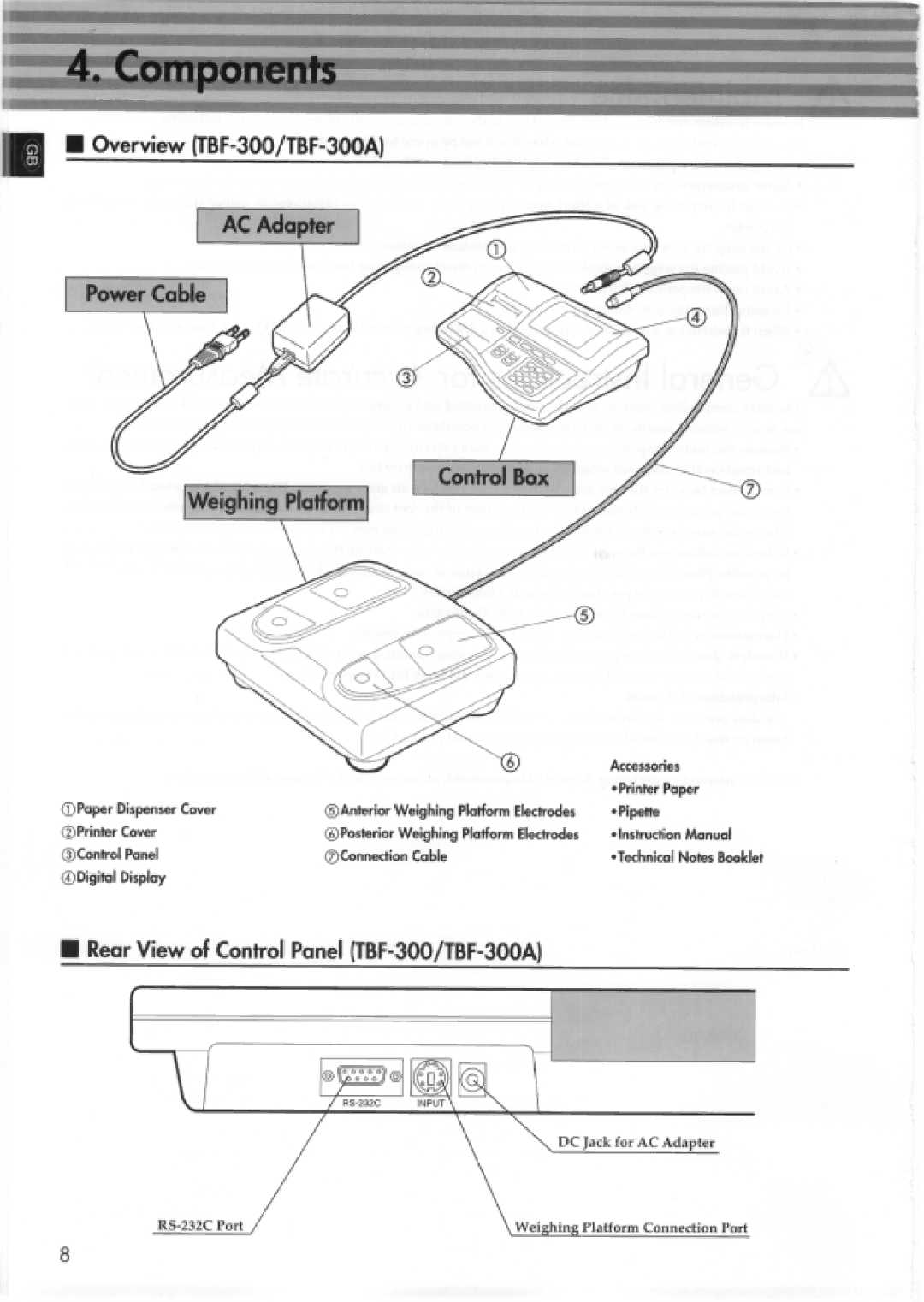 Tanita 410, TBF-300 manual 