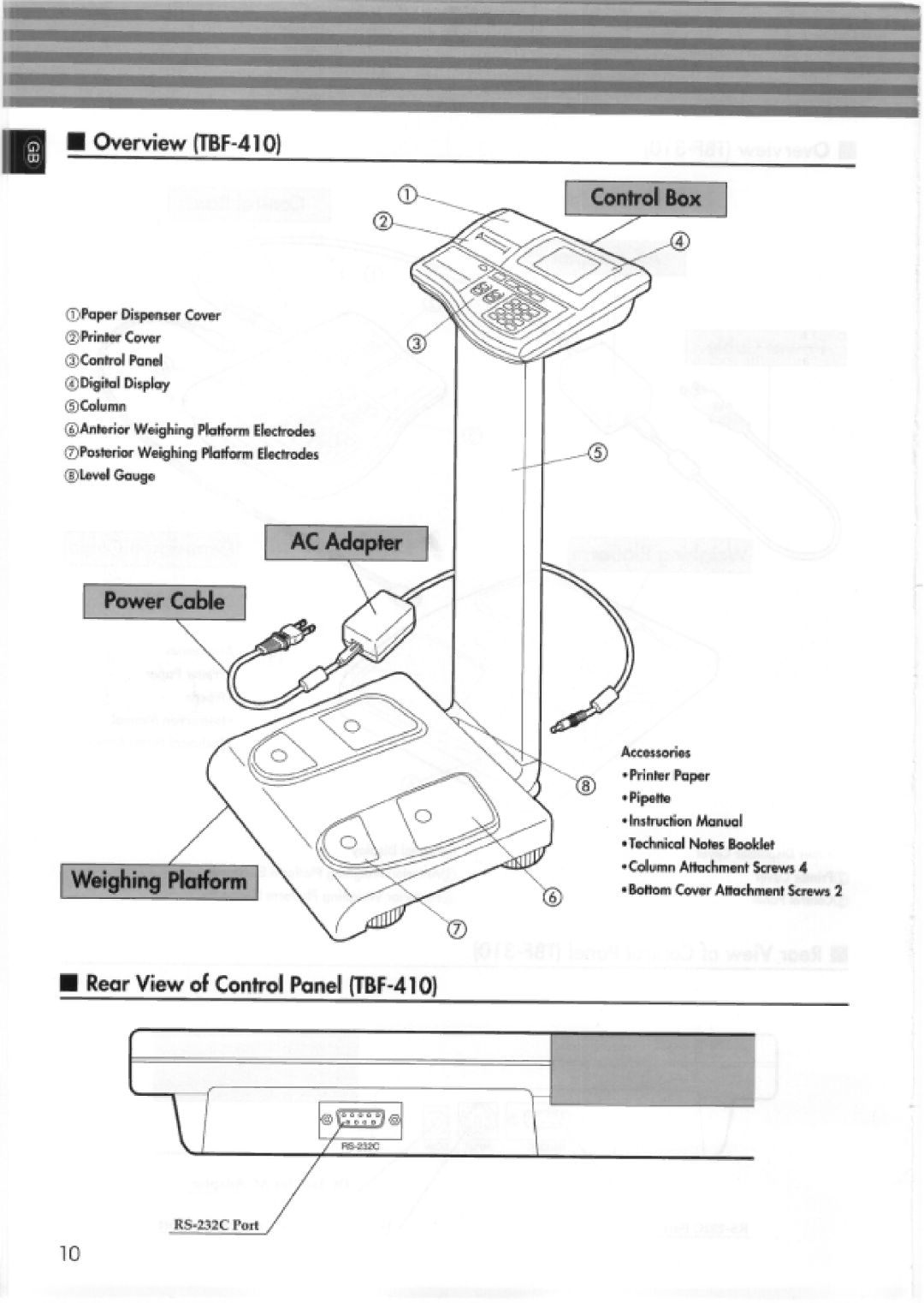 Tanita 410, TBF-300 manual 