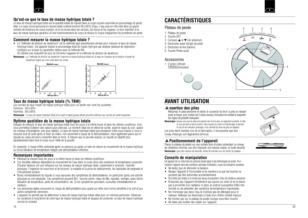 Tanita UM-030 instruction manual Caractéristiques, Avant Utilisation 