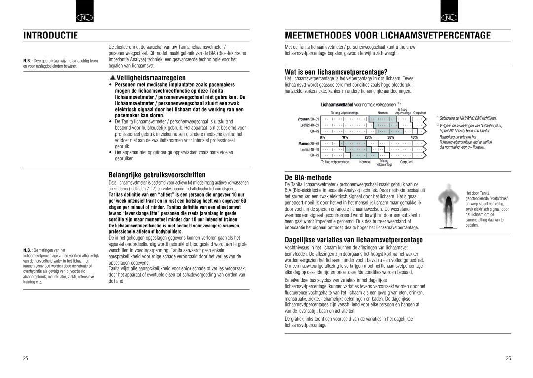 Tanita UM-030 instruction manual Introductie, Meetmethodes Voor Lichaamsvetpercentage 