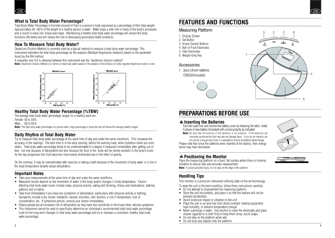 Tanita UM-030 instruction manual Features and Functions, Preparations Before USE 