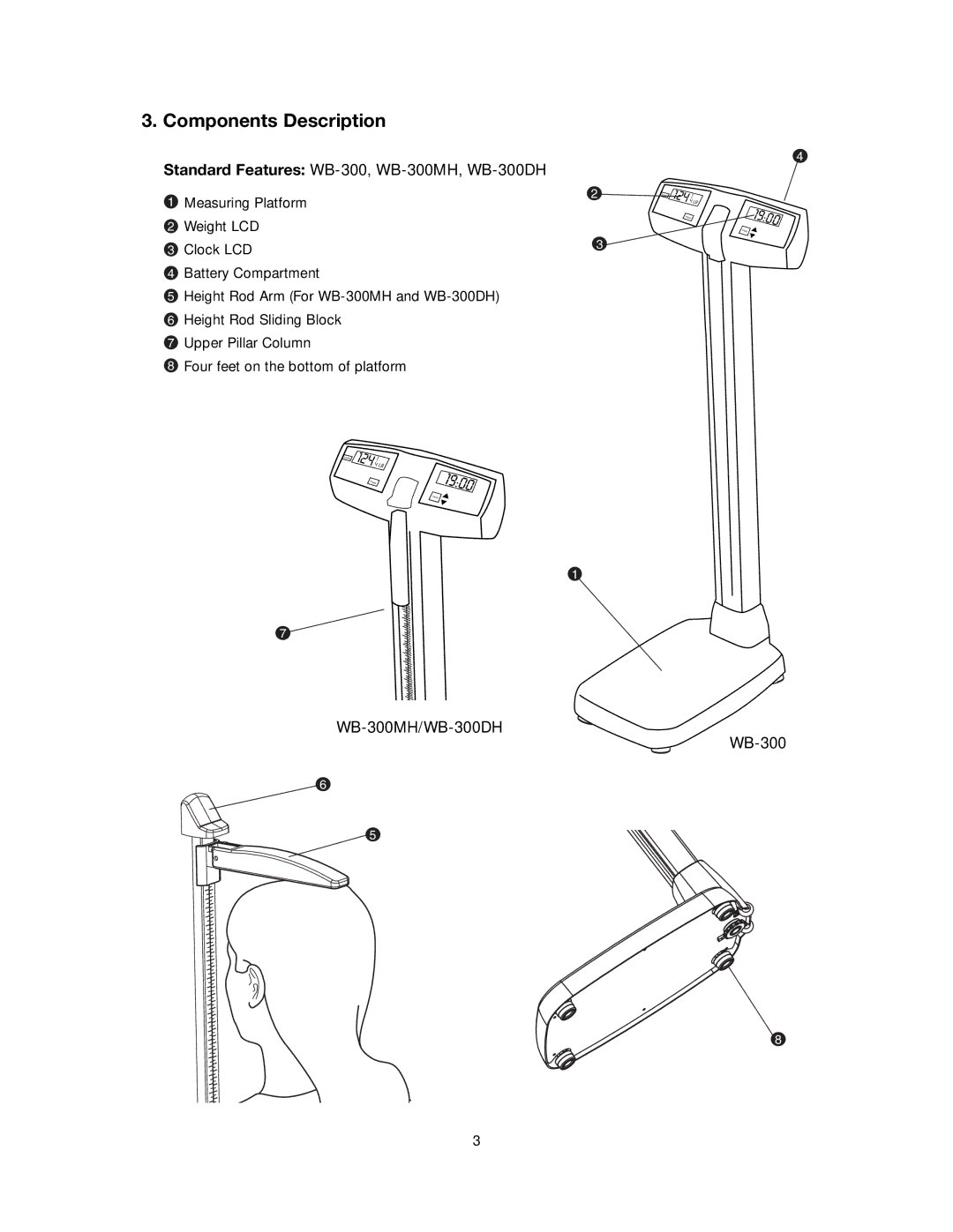 Tanita WB-300 instruction manual Components Description, 1900 