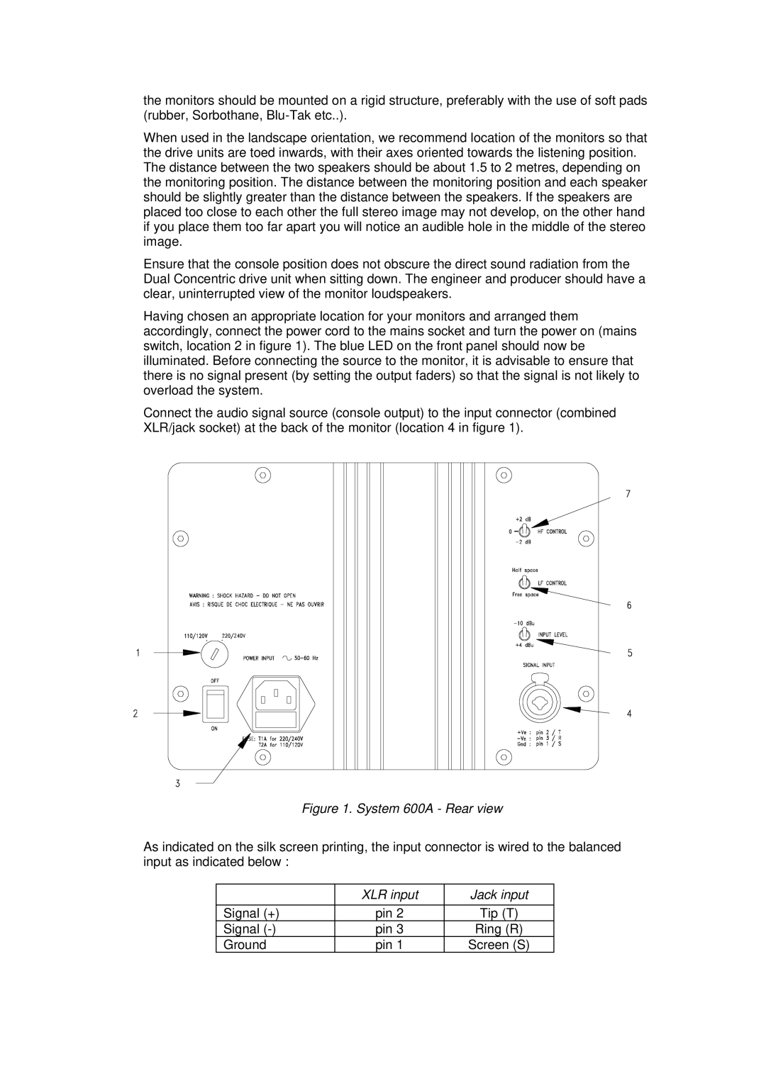 Tannoy user manual System 600A Rear view 