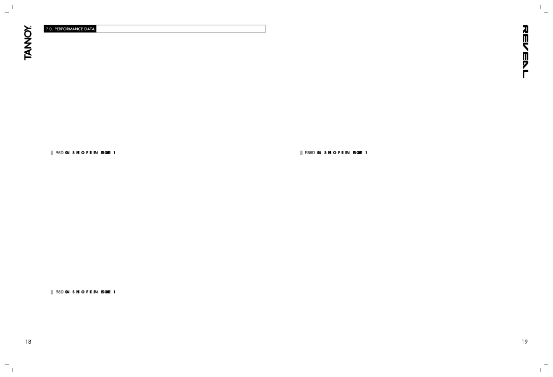Tannoy 66D, 8D owner manual Performance Data, R6D on Axis Anechoic Frequency Response @ 1m 