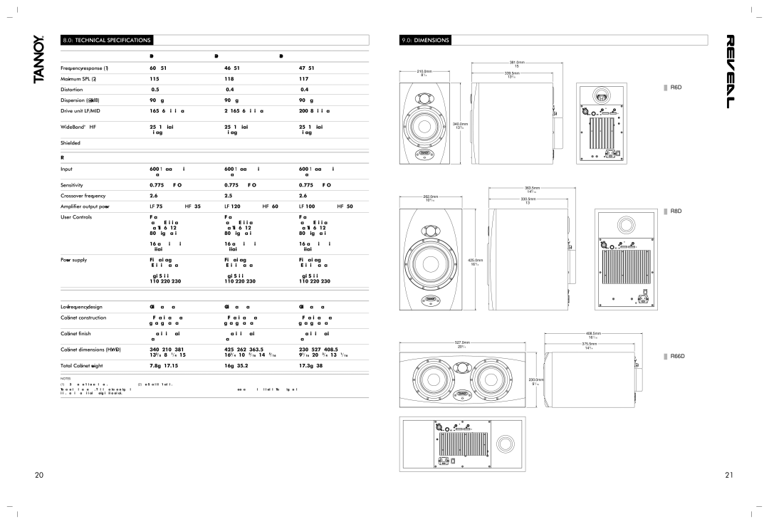 Tannoy 8D, 66D owner manual Technical Specifications, Dimensions 