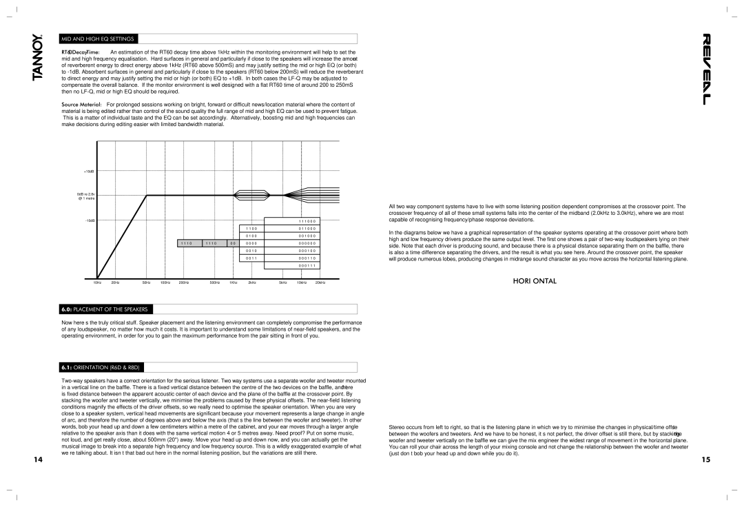 Tannoy 66D owner manual MID and High EQ Settings, Placement of the Speakers, Orientation R6D & R8D 