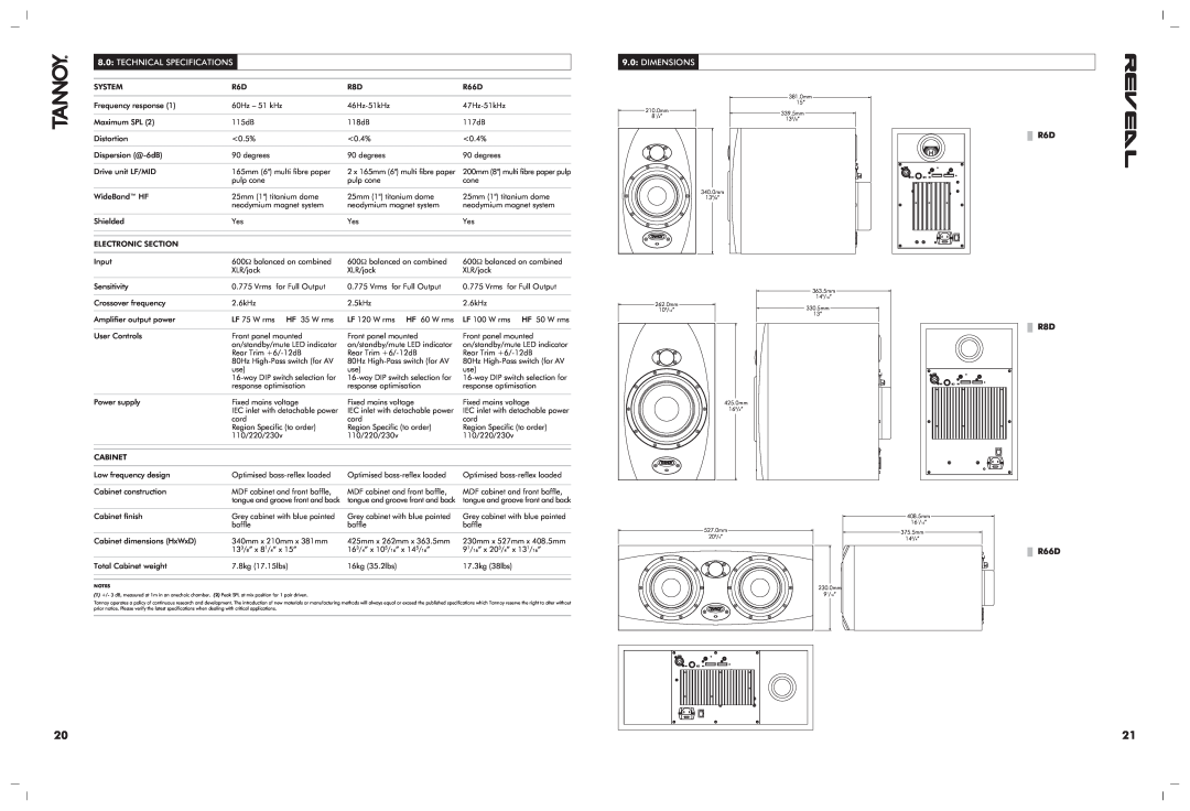 Tannoy 8D owner manual Technical Specifications, Dimensions, R66D 