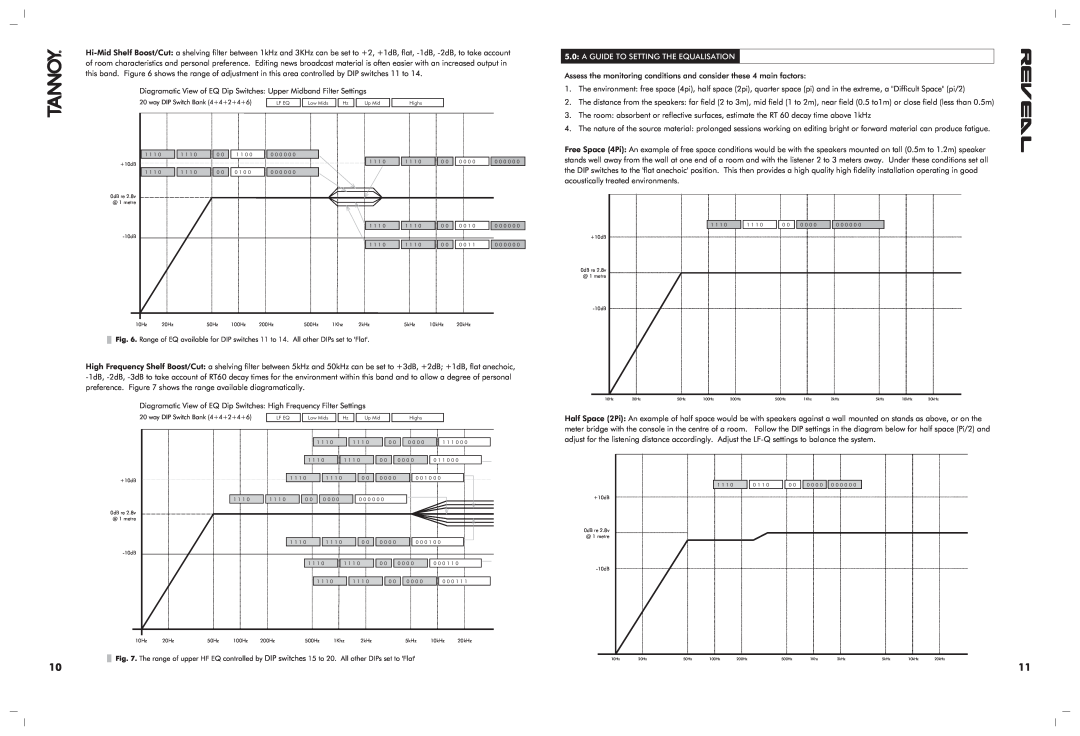 Tannoy 66D, 8D owner manual A Guide To Setting The Equalisation 