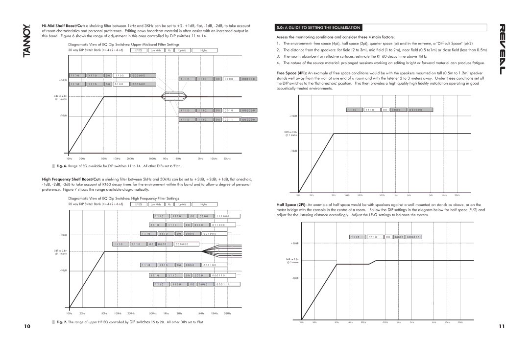 Tannoy 6D 66D & 8D manual Guide to Setting the Equalisation 