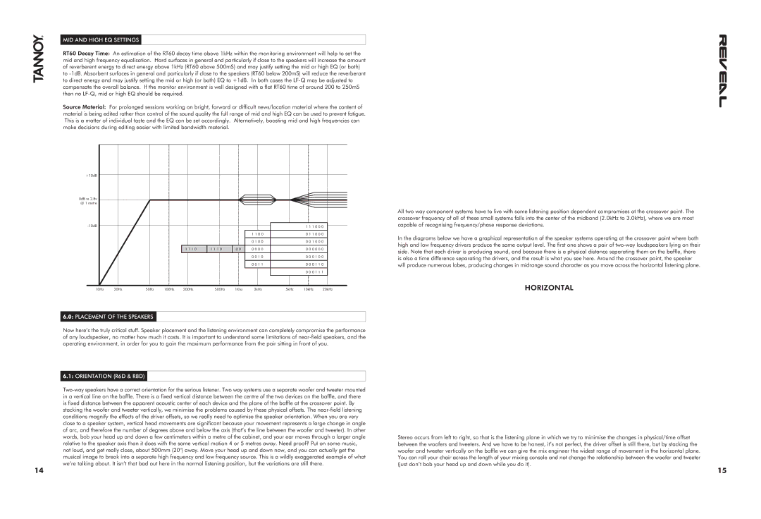 Tannoy 6D 66D & 8D manual MID and High EQ Settings, Placement of the Speakers, Orientation R6D & R8D 