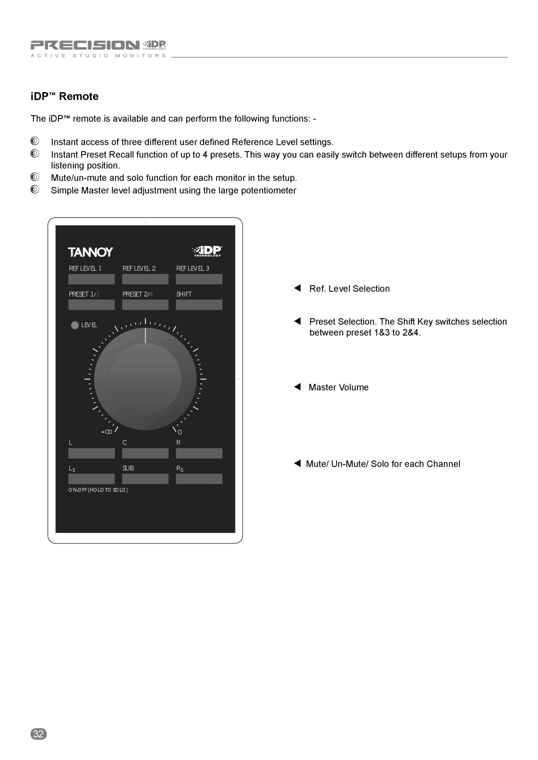 Tannoy ACTIVE STUDIO MONITORS owner manual IDP Remote 