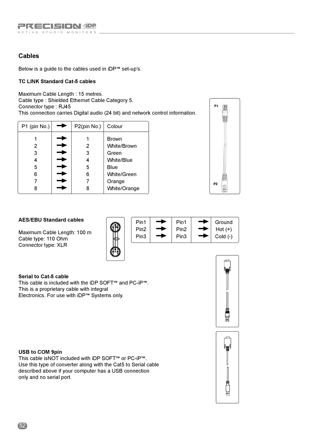 Tannoy ACTIVE STUDIO MONITORS Cables, TC Link Standard Cat-5 cables, AES/EBU Standard cables, Serial to Cat-5 cable 