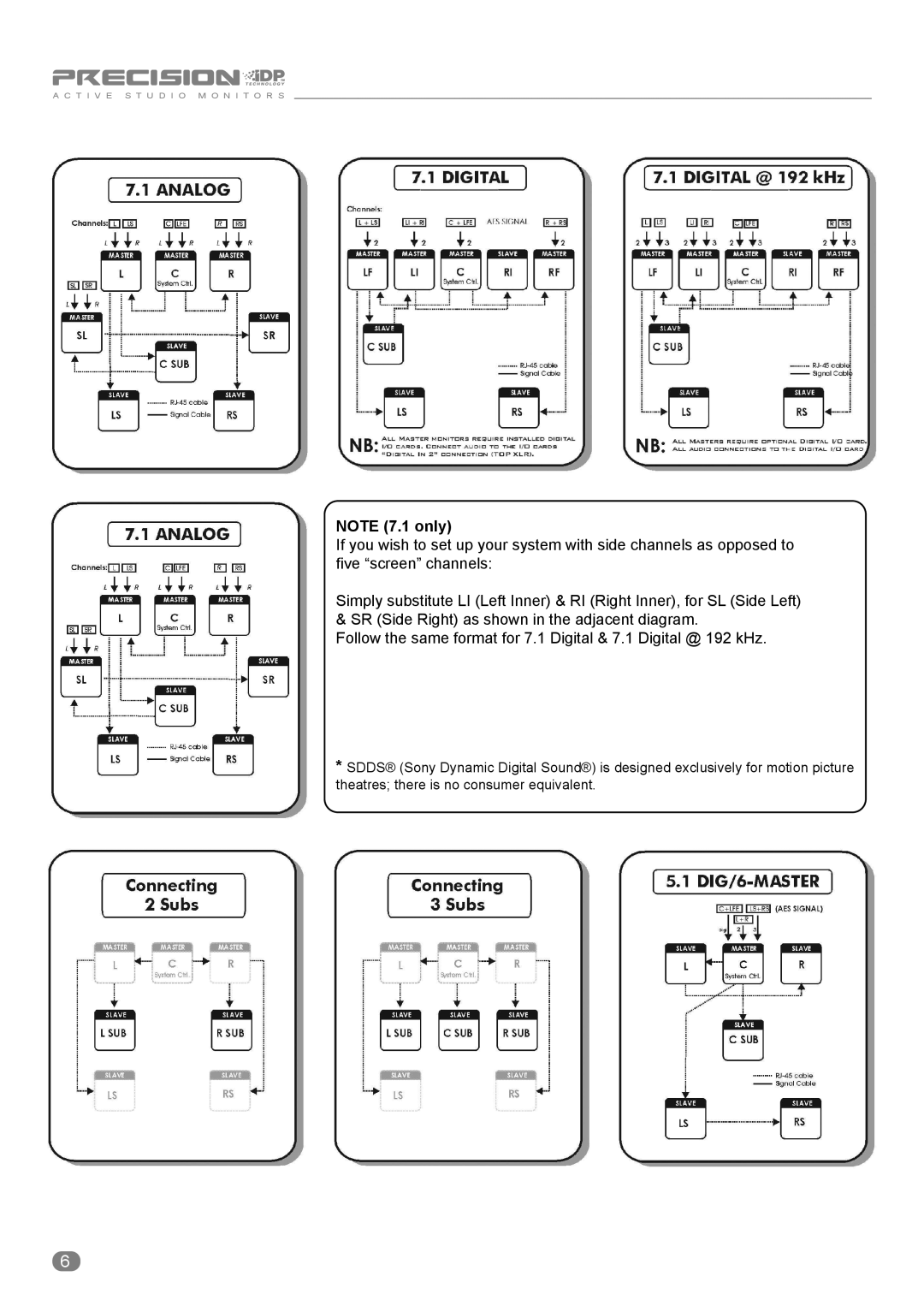 Tannoy ACTIVE STUDIO MONITORS owner manual T I V E S T U D I O M O N I T O R S 