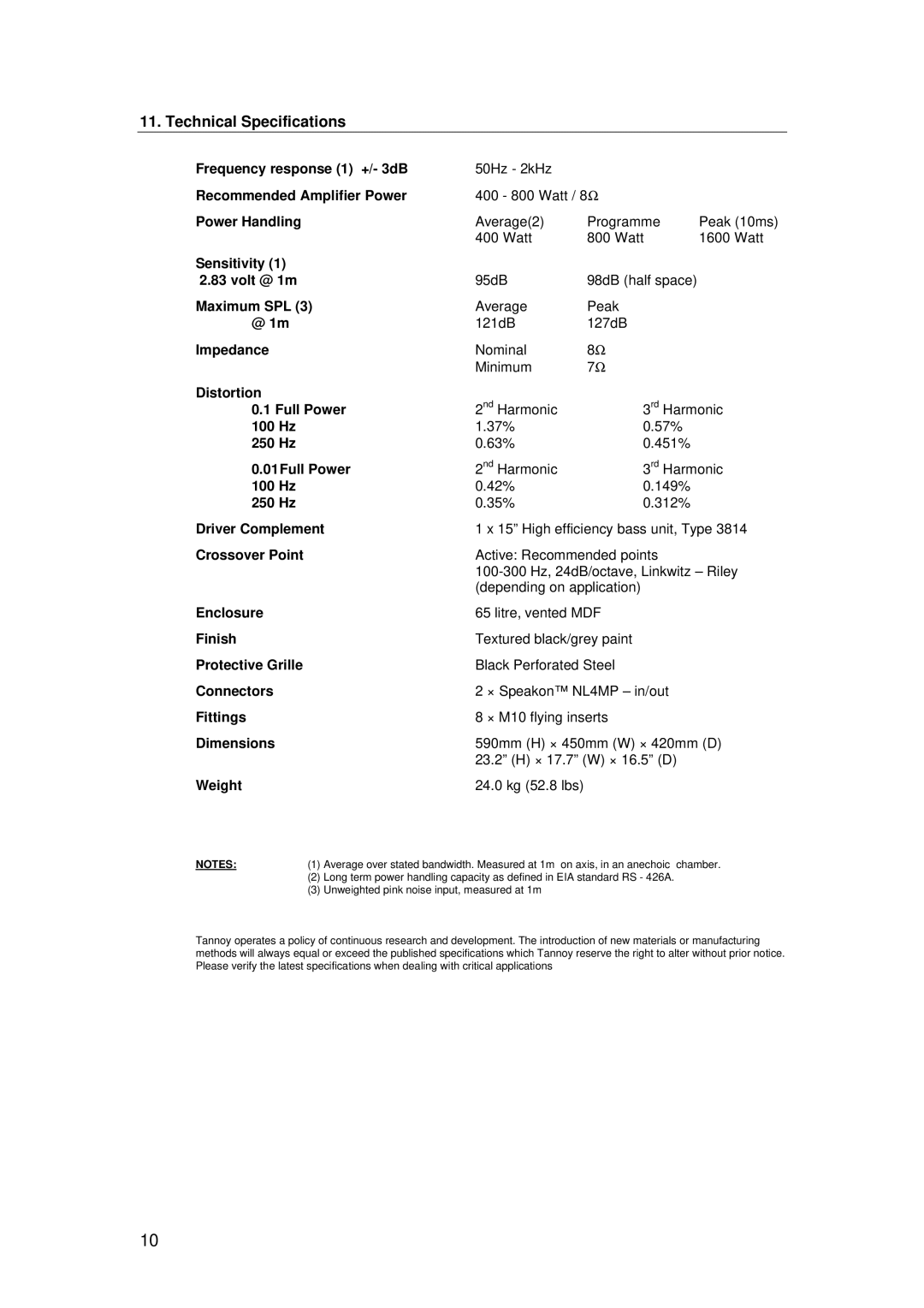 Tannoy B225 user manual Technical Specifications, Crossover Point 