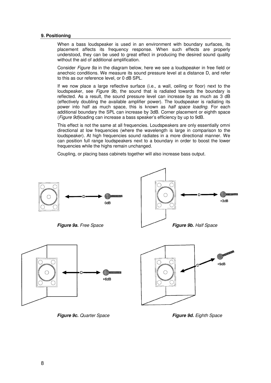 Tannoy B225 user manual Positioning, Free Space 