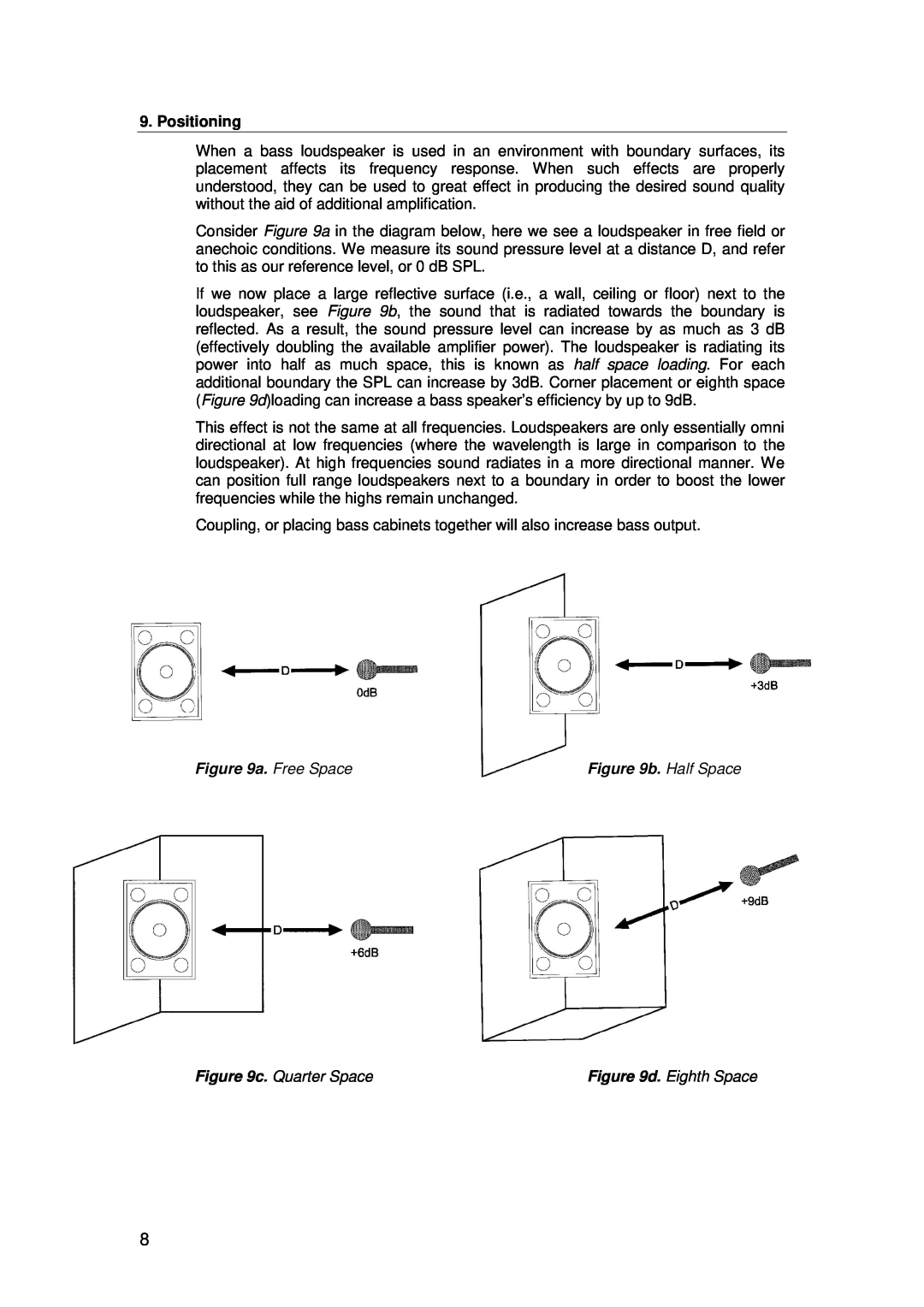 Tannoy B225 user manual Positioning, a. Free Space, b. Half Space, c. Quarter Space, d. Eighth Space 