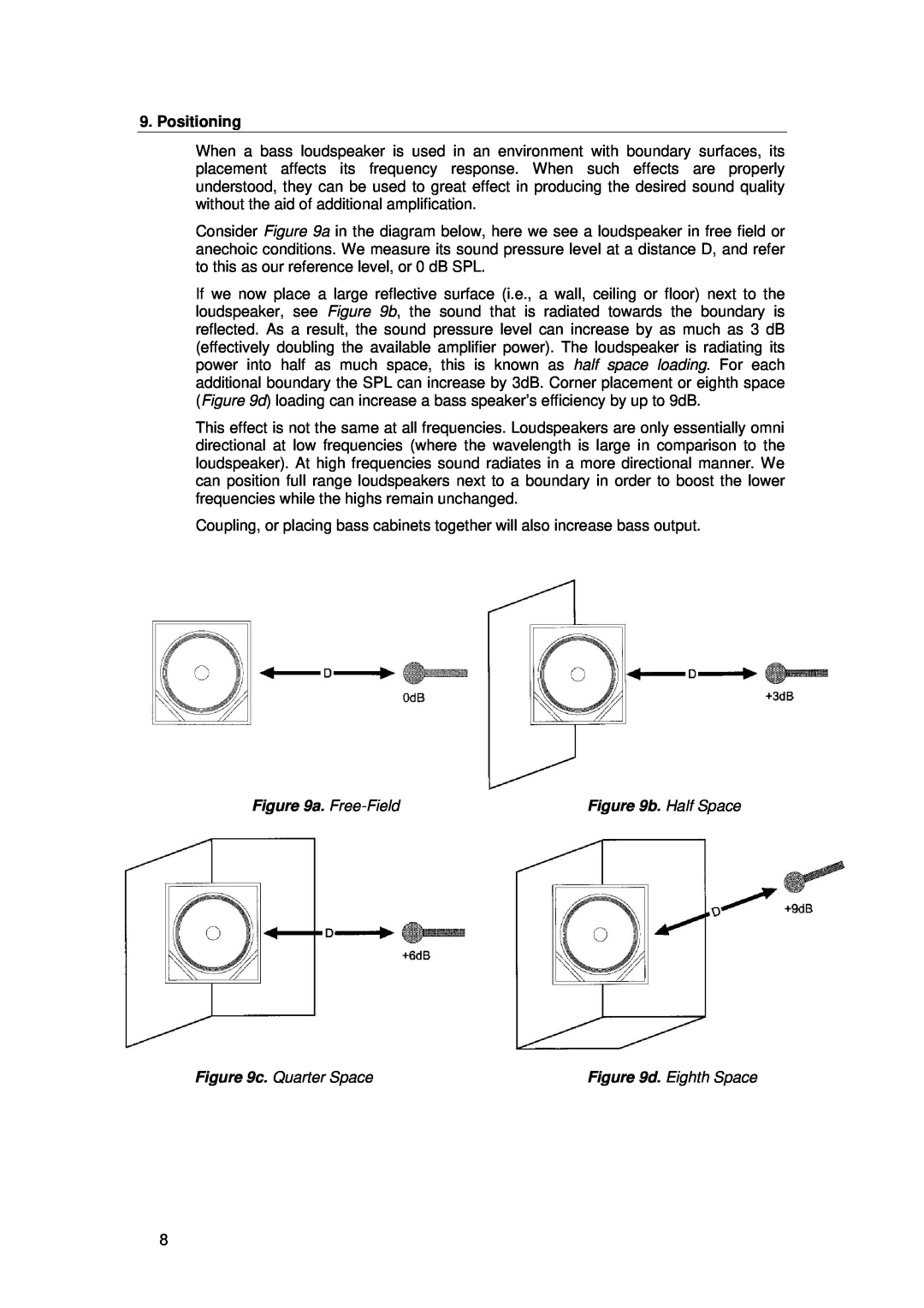 Tannoy B475 user manual Positioning, a. Free-Field, b. Half Space, c. Quarter Space, d. Eighth Space 