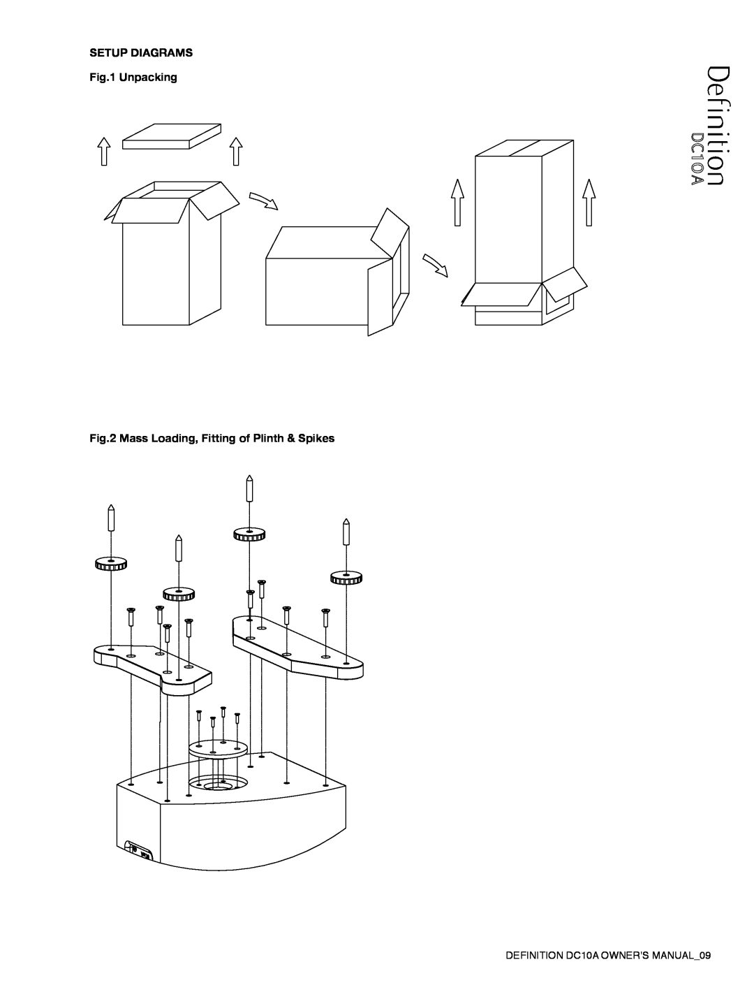 Tannoy DC10A owner manual SETUP DIAGRAMS Unpacking, Mass Loading, Fitting of Plinth & Spikes 