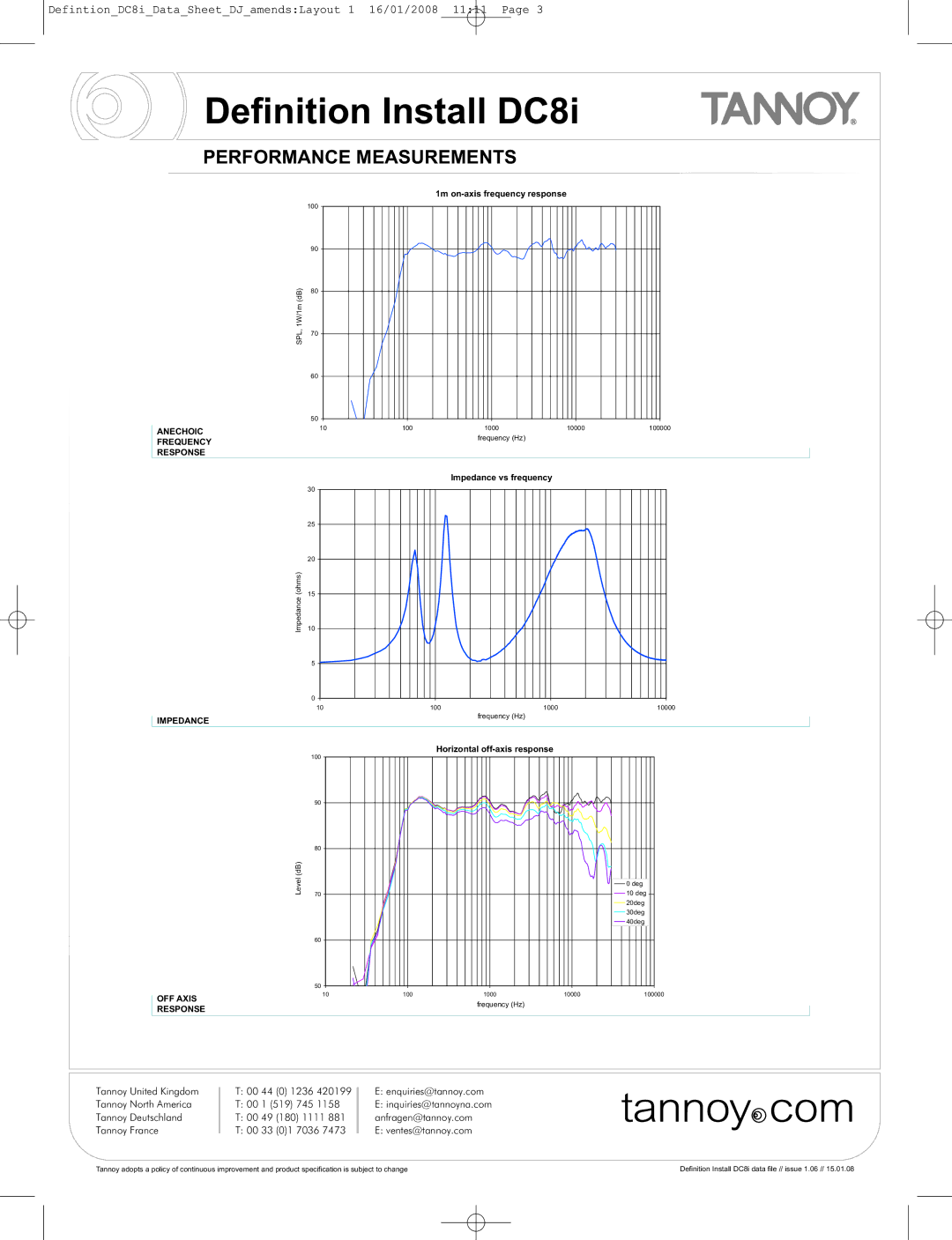 Tannoy DC8i manual Performance Measurements 