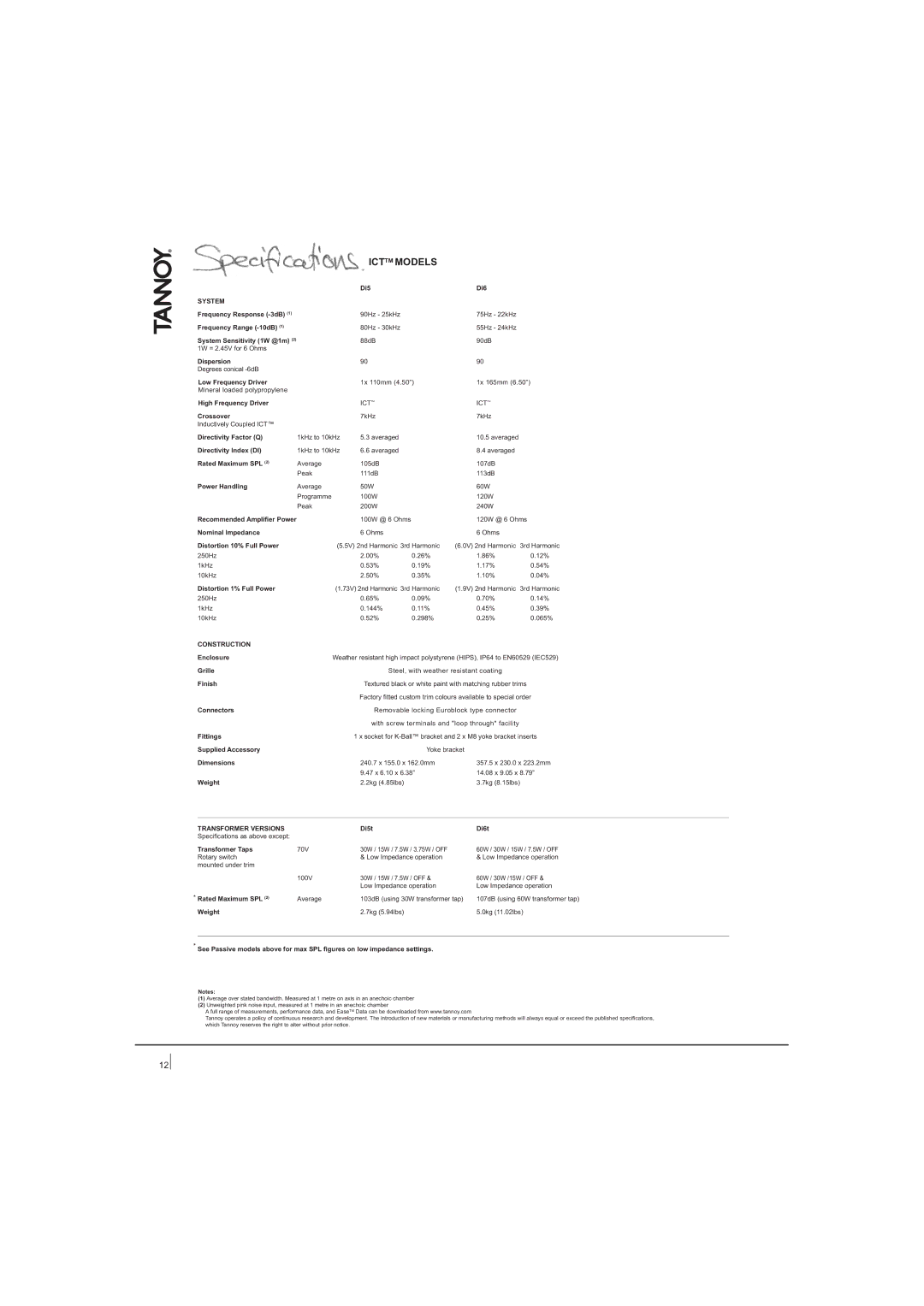 Tannoy DI6T, DI5T, DI8 DCT, DI6 DCT, DI5 DCT user manual Icttm Models, System 