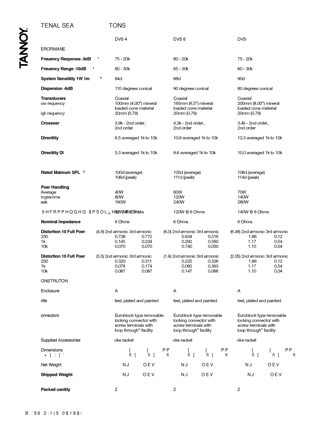 Tannoy DVS Series owner manual Technical Specifications, Dvs 