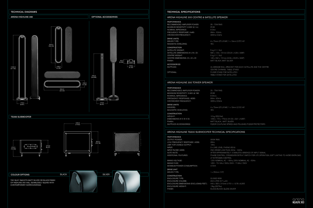 Tannoy HighLine 300 manual Technical Diagrams 