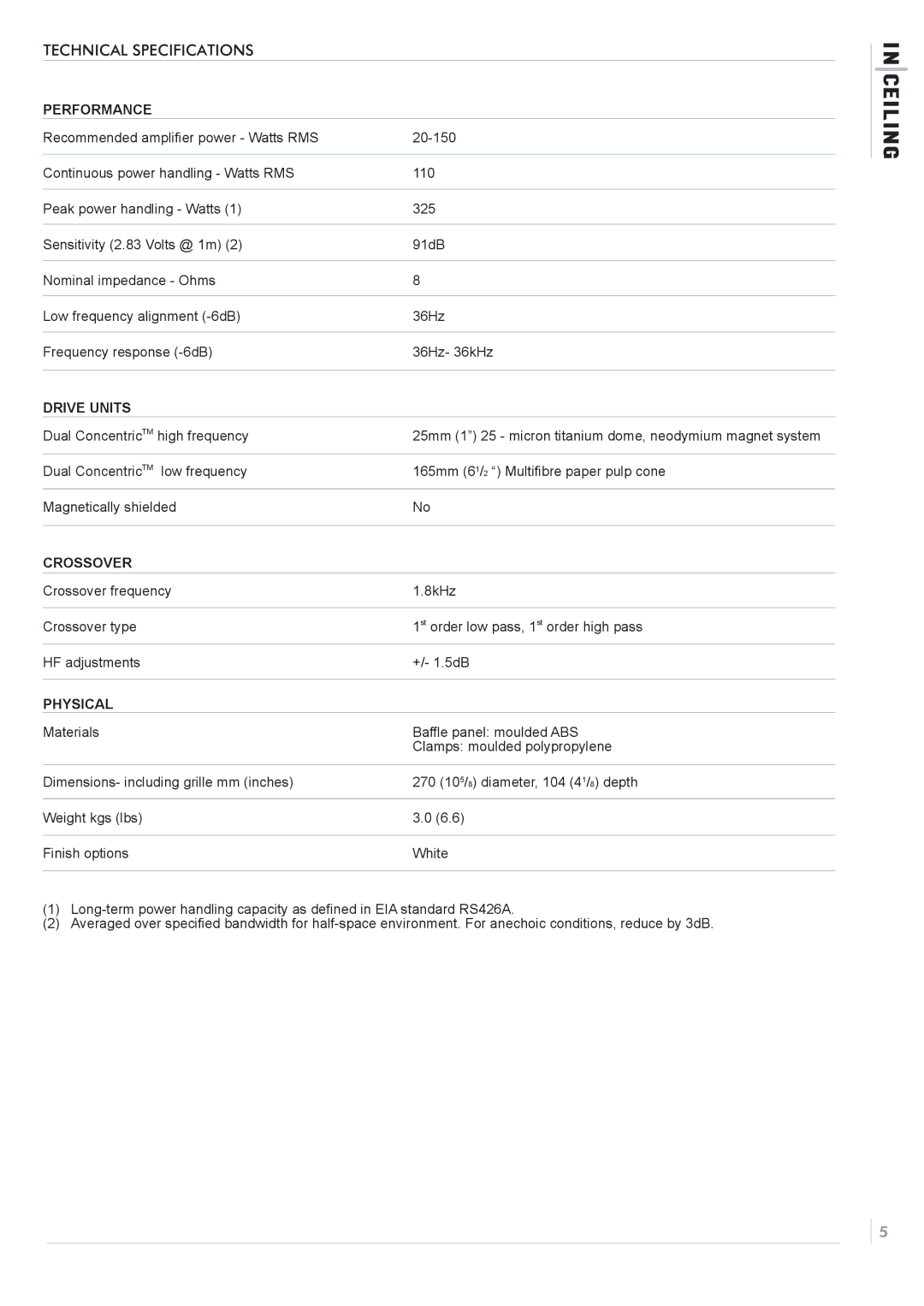 Tannoy ic6 DC owner manual Performance, Drive Units, Crossover, Physical 