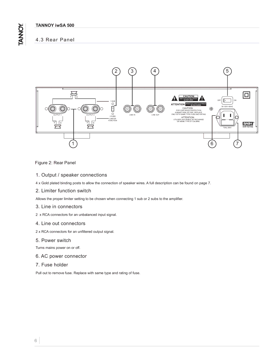 Tannoy iwSA 500 Rear Panel, Output / speaker connections, Limiter function switch, Line in connectors, Line out connectors 