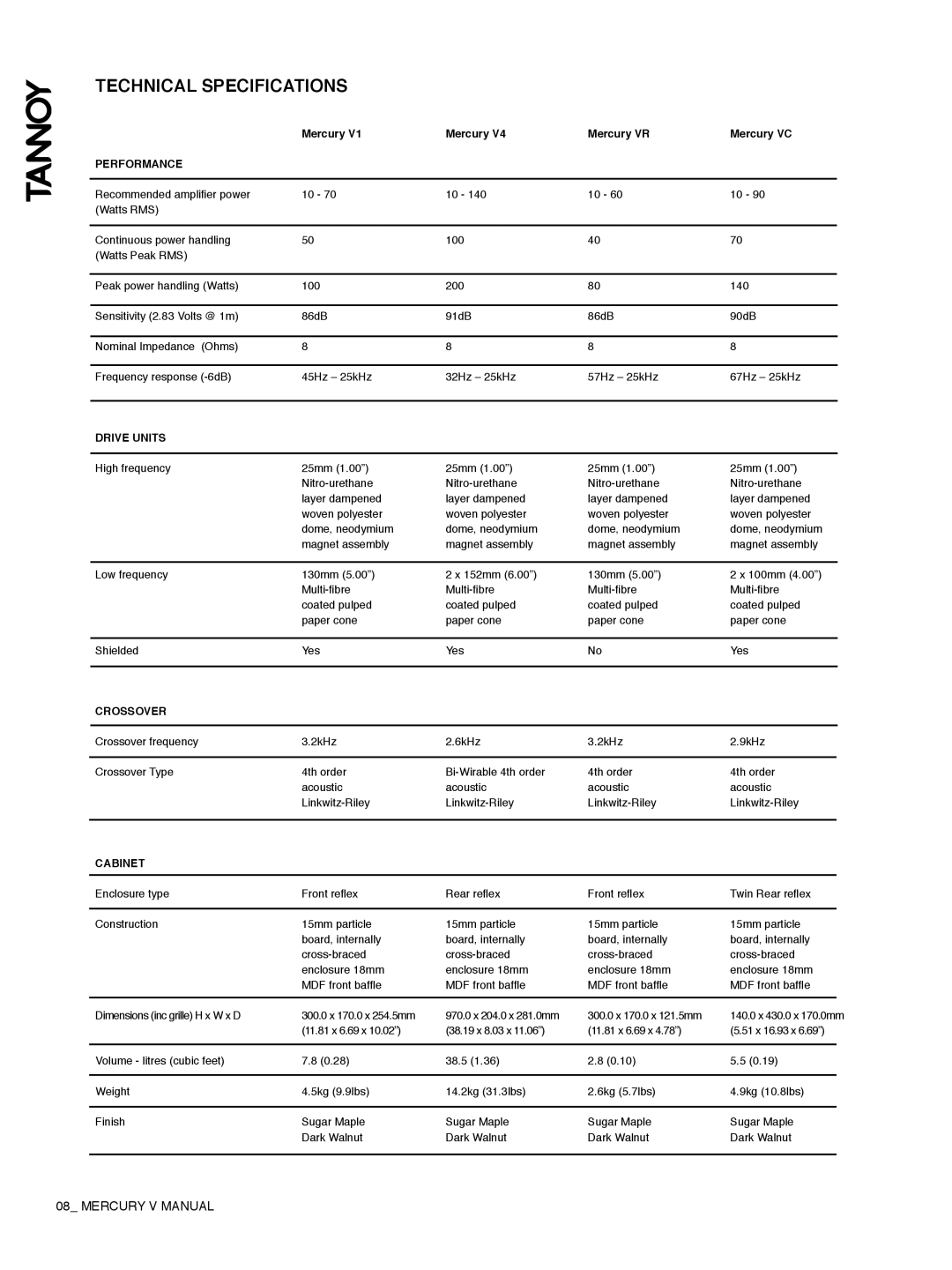 Tannoy owner manual Technical Specifications, Mercury Mercury VR Mercury VC Performance 