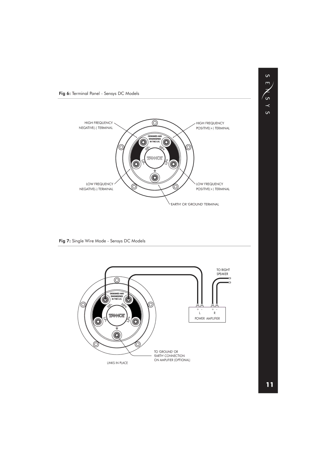 Tannoy R owner manual Terminal Panel Sensys DC Models 