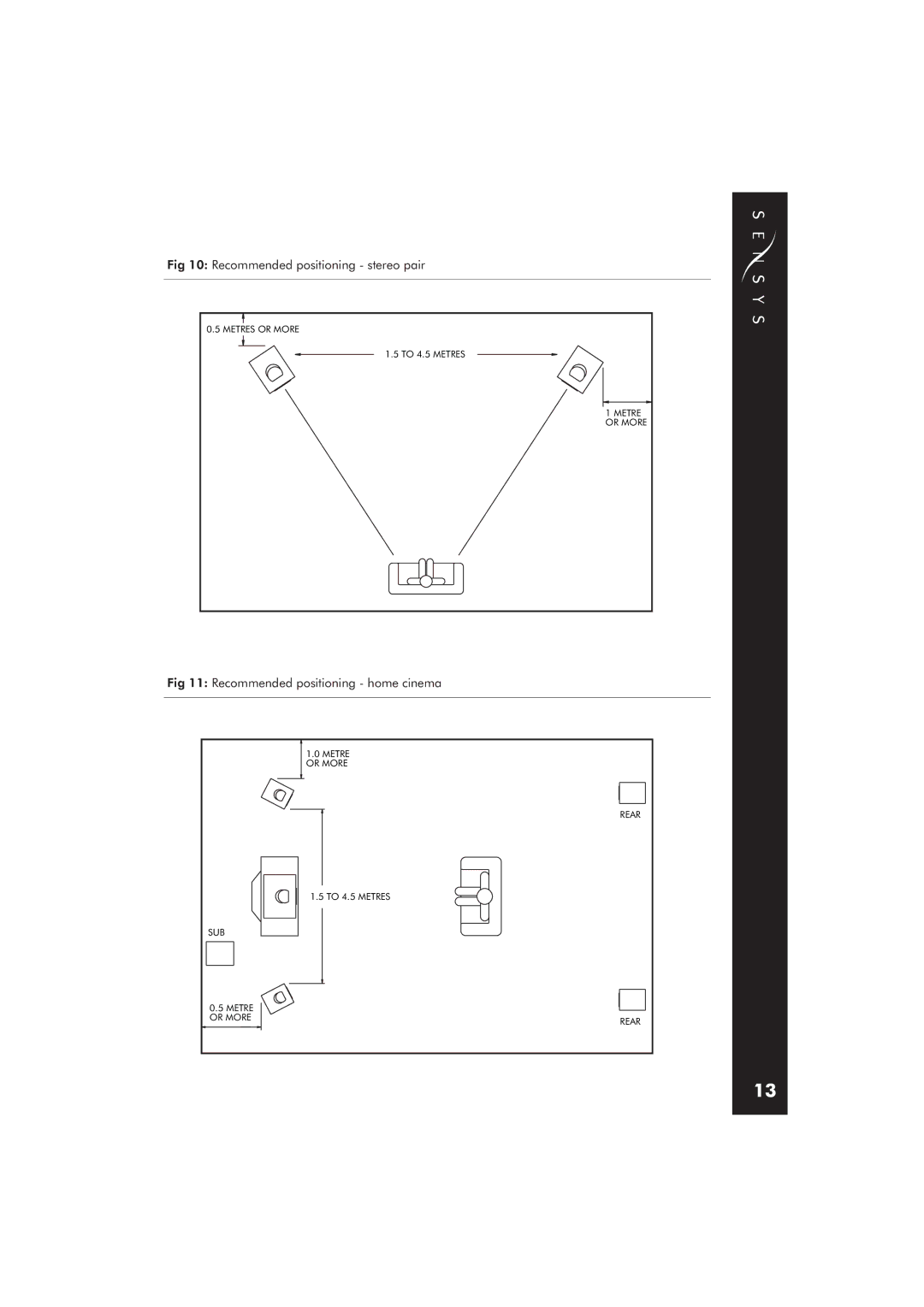 Tannoy owner manual Recommended positioning stereo pair 