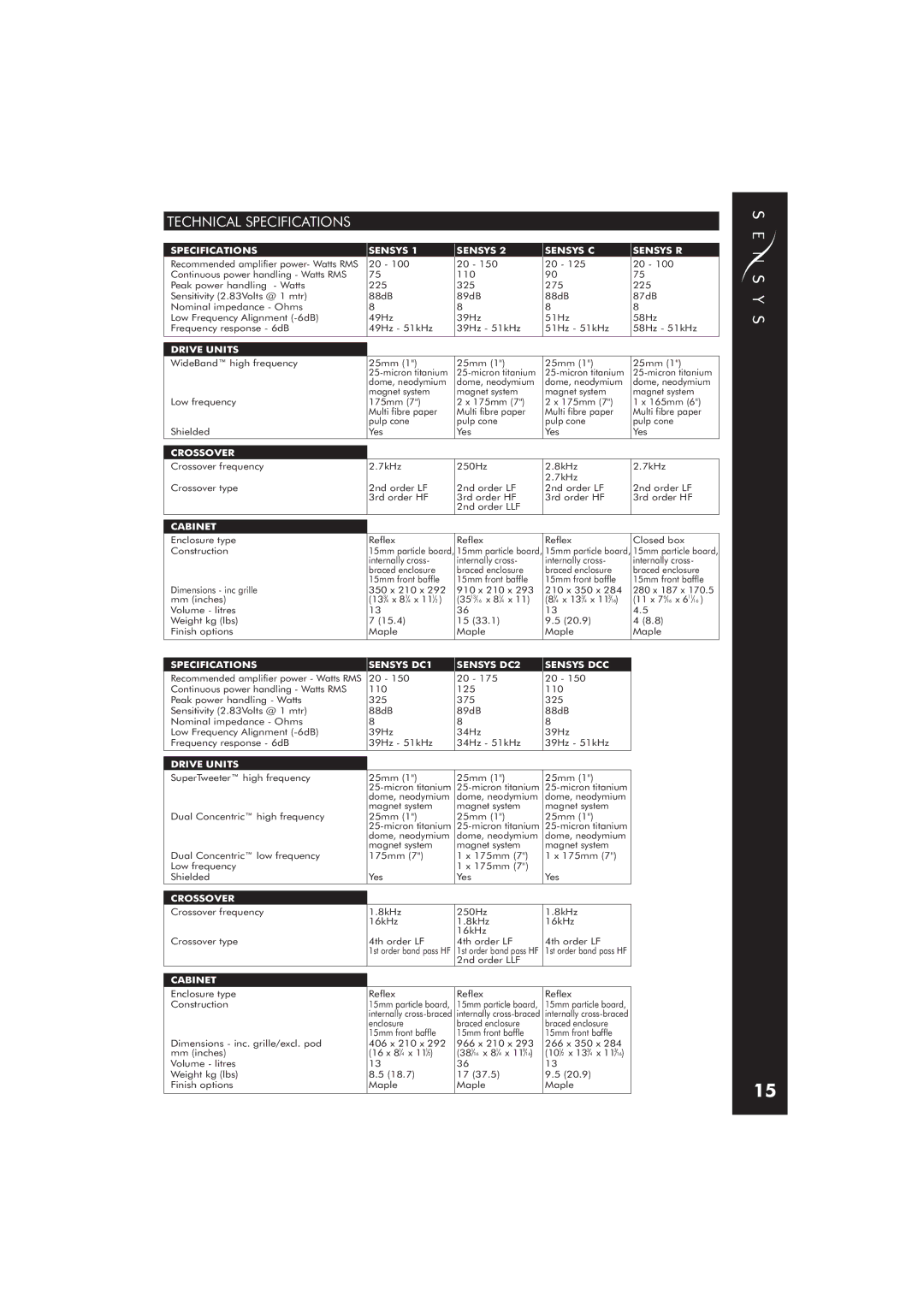 Tannoy owner manual Technical Specifications, Specifications Sensys Sensys C Sensys R 