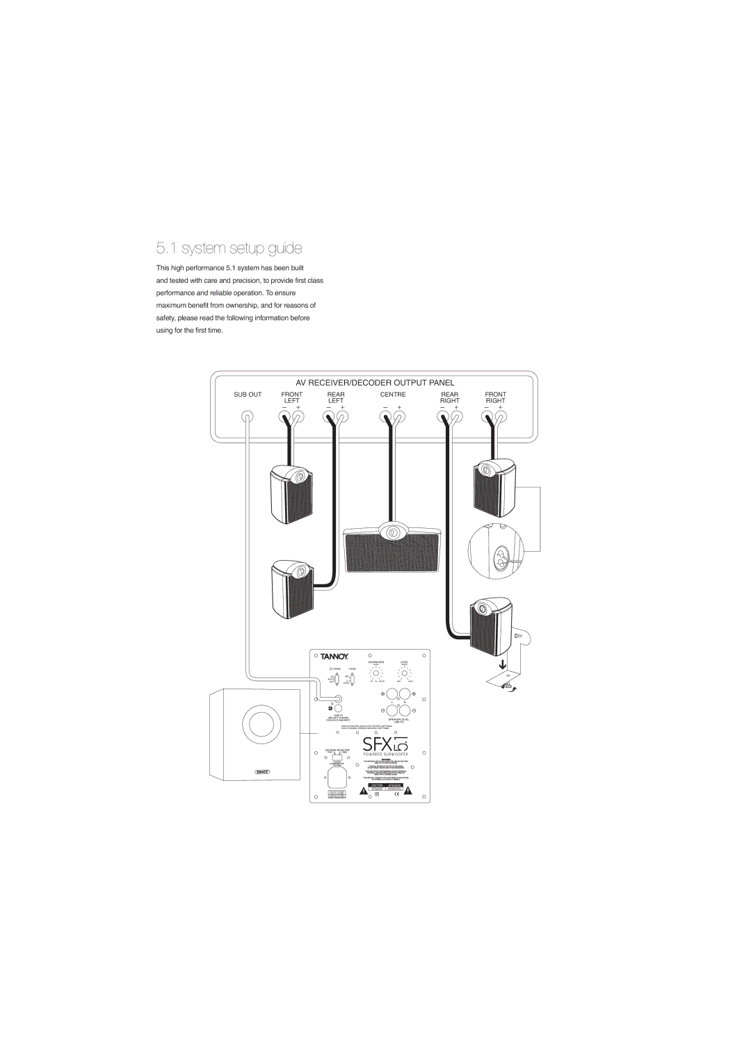 Tannoy SFX 5.1 System setup guide 