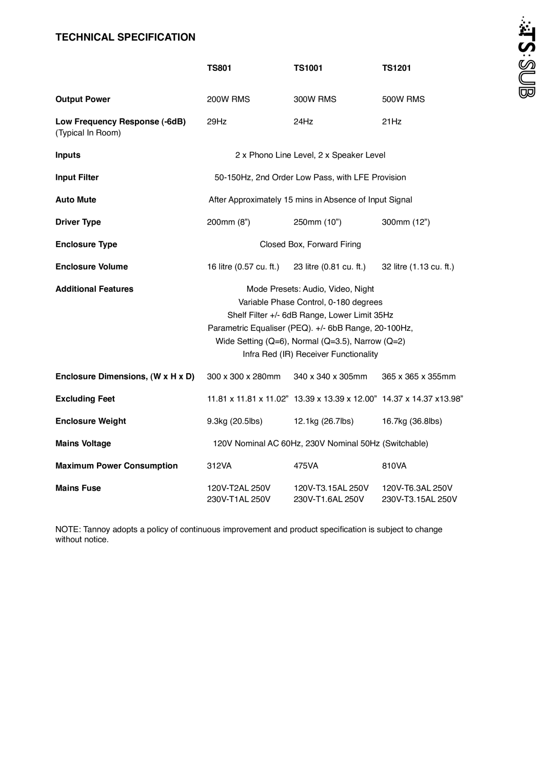 Tannoy TS Sub owner manual Technical Specification, Additional Features 