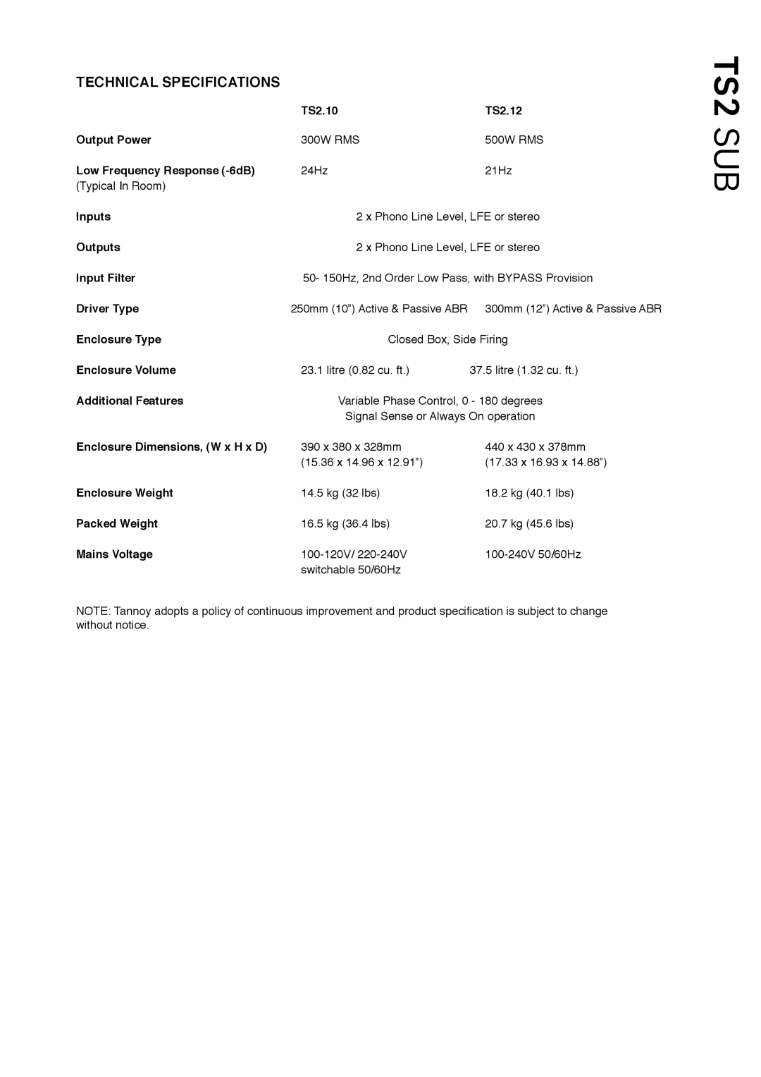 Tannoy TS2 owner manual Technical Specifications, Mains Voltage 