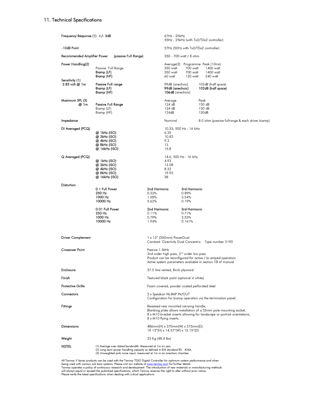 Tannoy V12HP user manual Technical Specifications, 99dB anechoic 102dB half space 