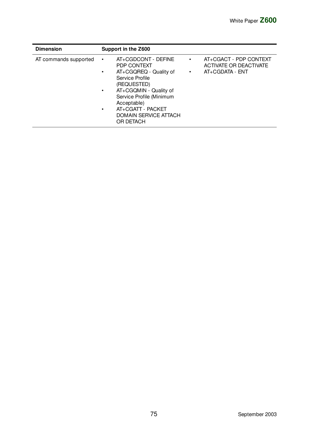 Tannoy Z600 manual At+Cgdata Ent, Requested, AT+CGATT Packet Domain Service Attach Or Detach 