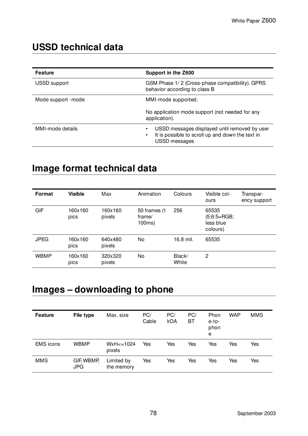 Tannoy Z600 manual Ussd technical data, Image format technical data, Images downloading to phone, Format Visible 