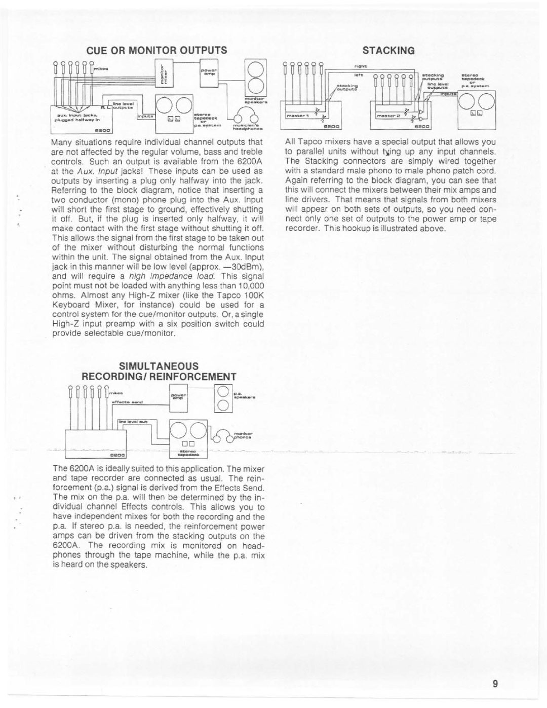 Tapco 6200A manual 